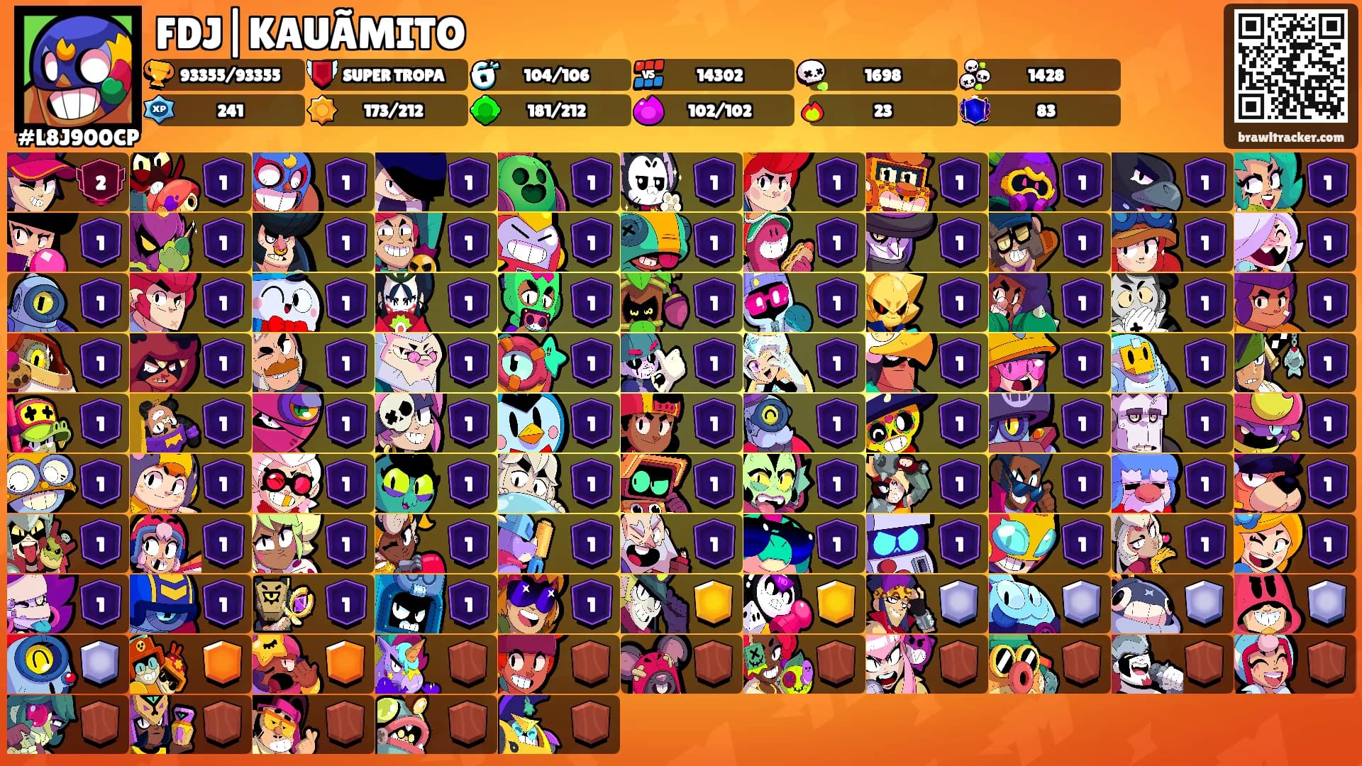 FDJ|KAUÃMITO's Ranks