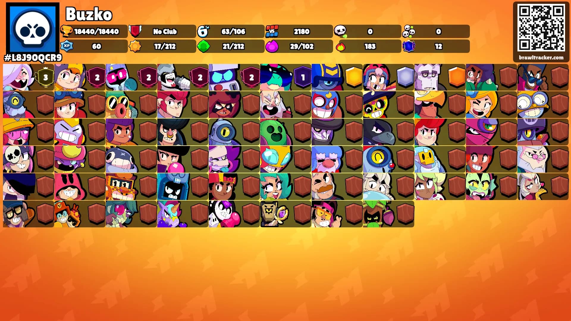 Buzko's Ranks