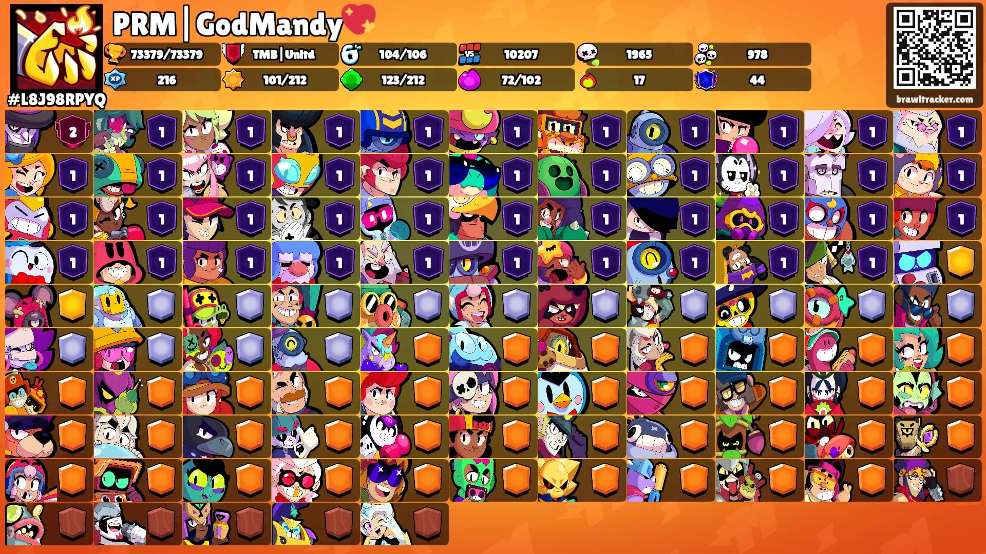 PRM|GodMandy💖's Ranks