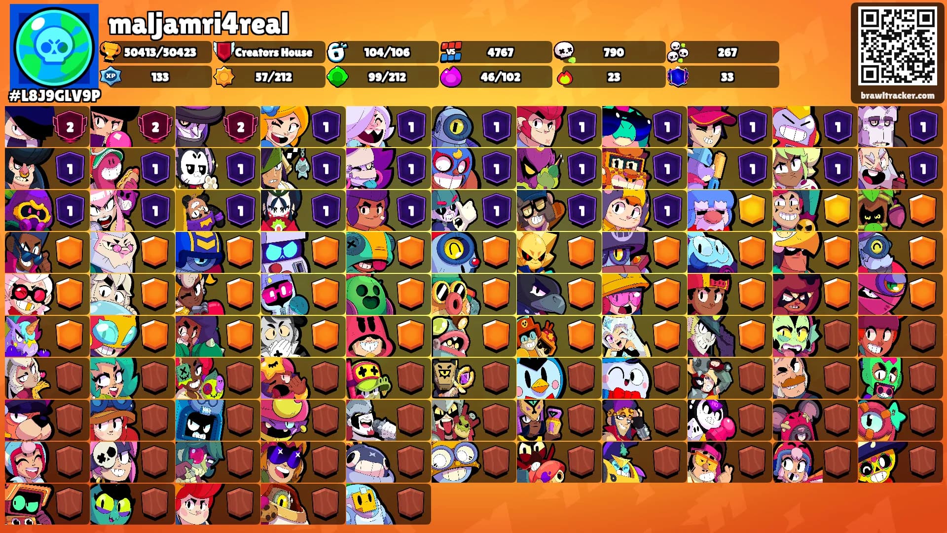 maljamri4real's Ranks
