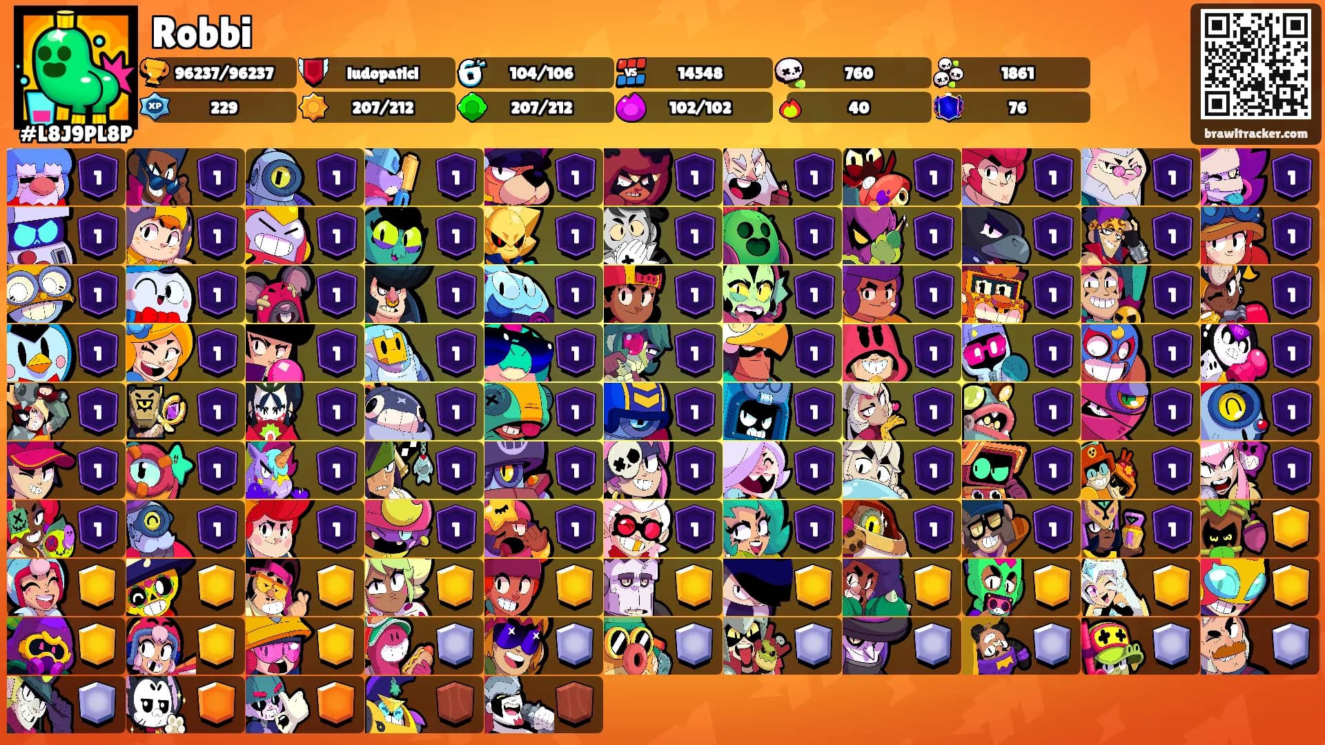 Robbi's Ranks