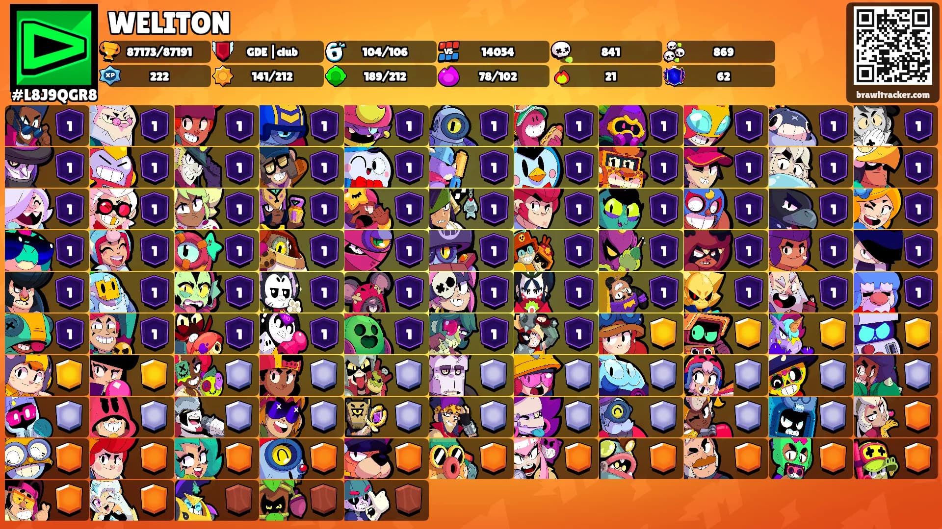 WELITON's Ranks