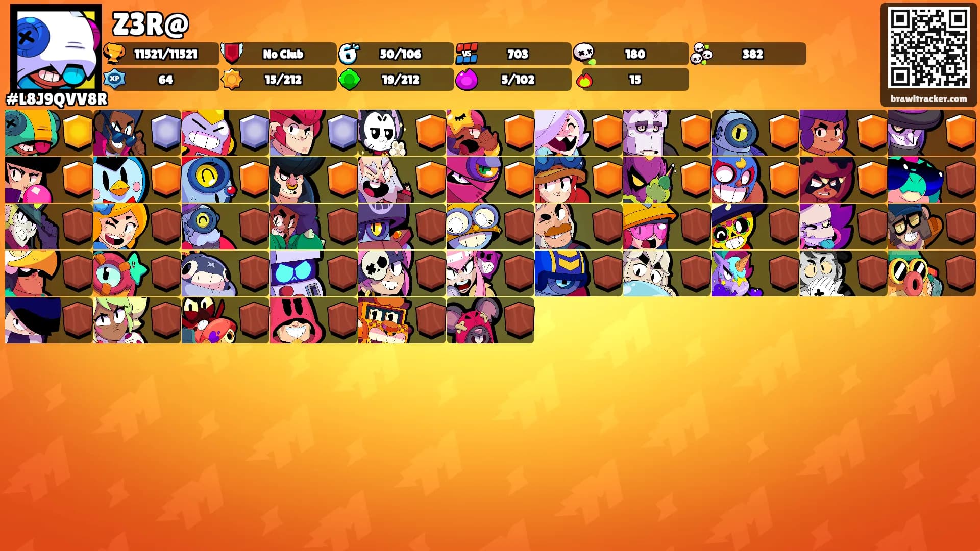 Z3R@'s Ranks
