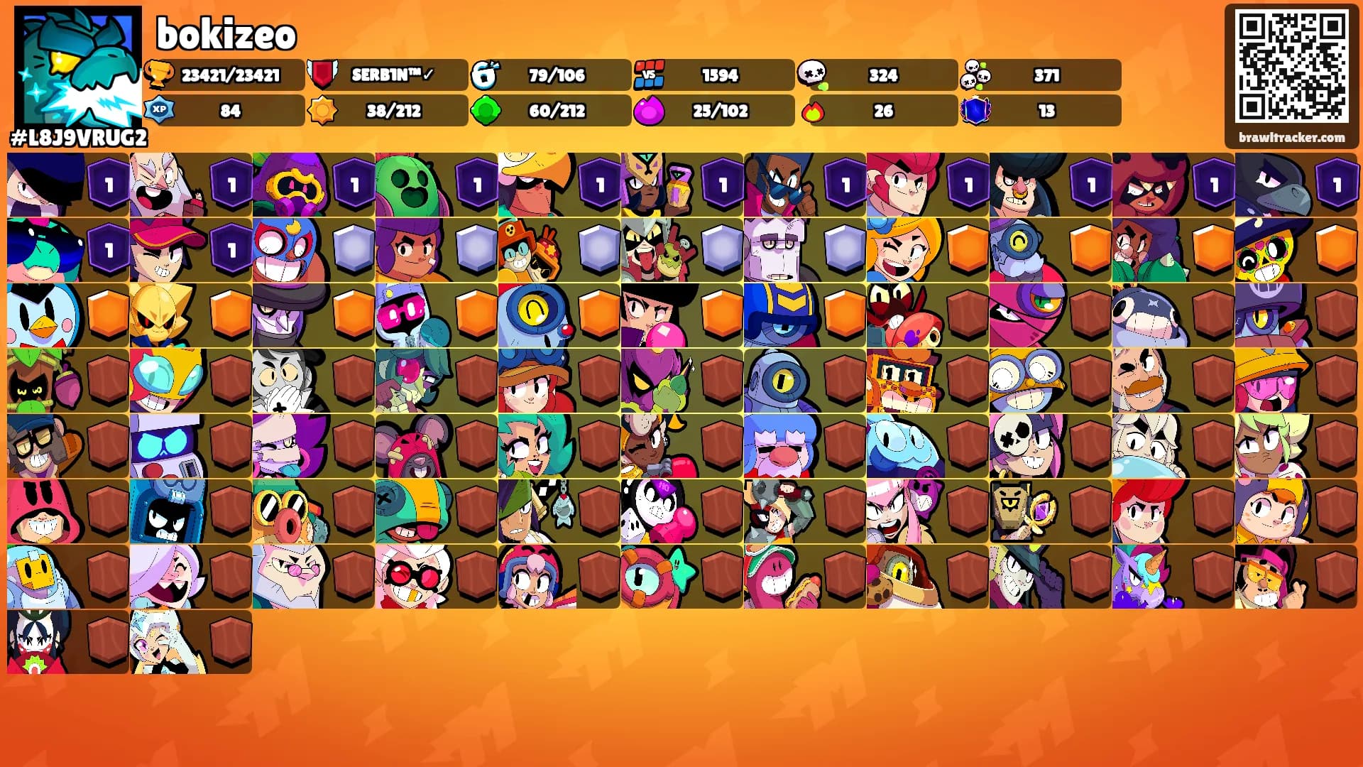 bokizeo's Ranks