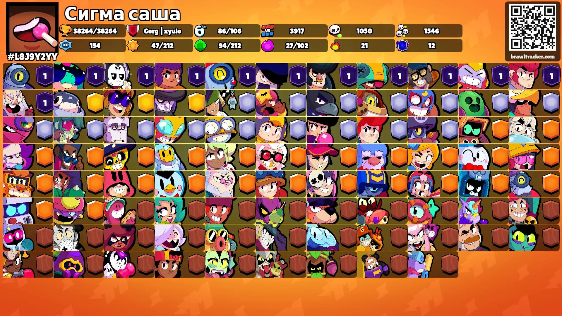 Сигма саша's Ranks