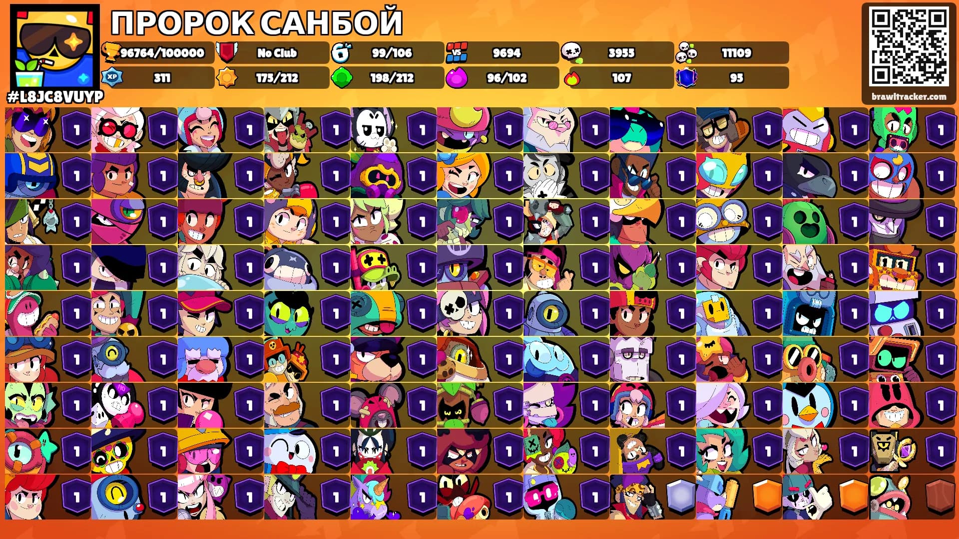 ПРОРОК САНБОЙ's Ranks