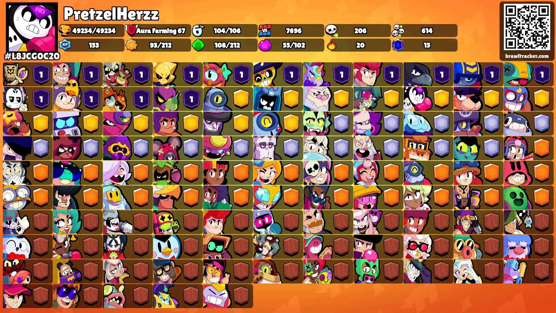PretzelHerzz's Ranks
