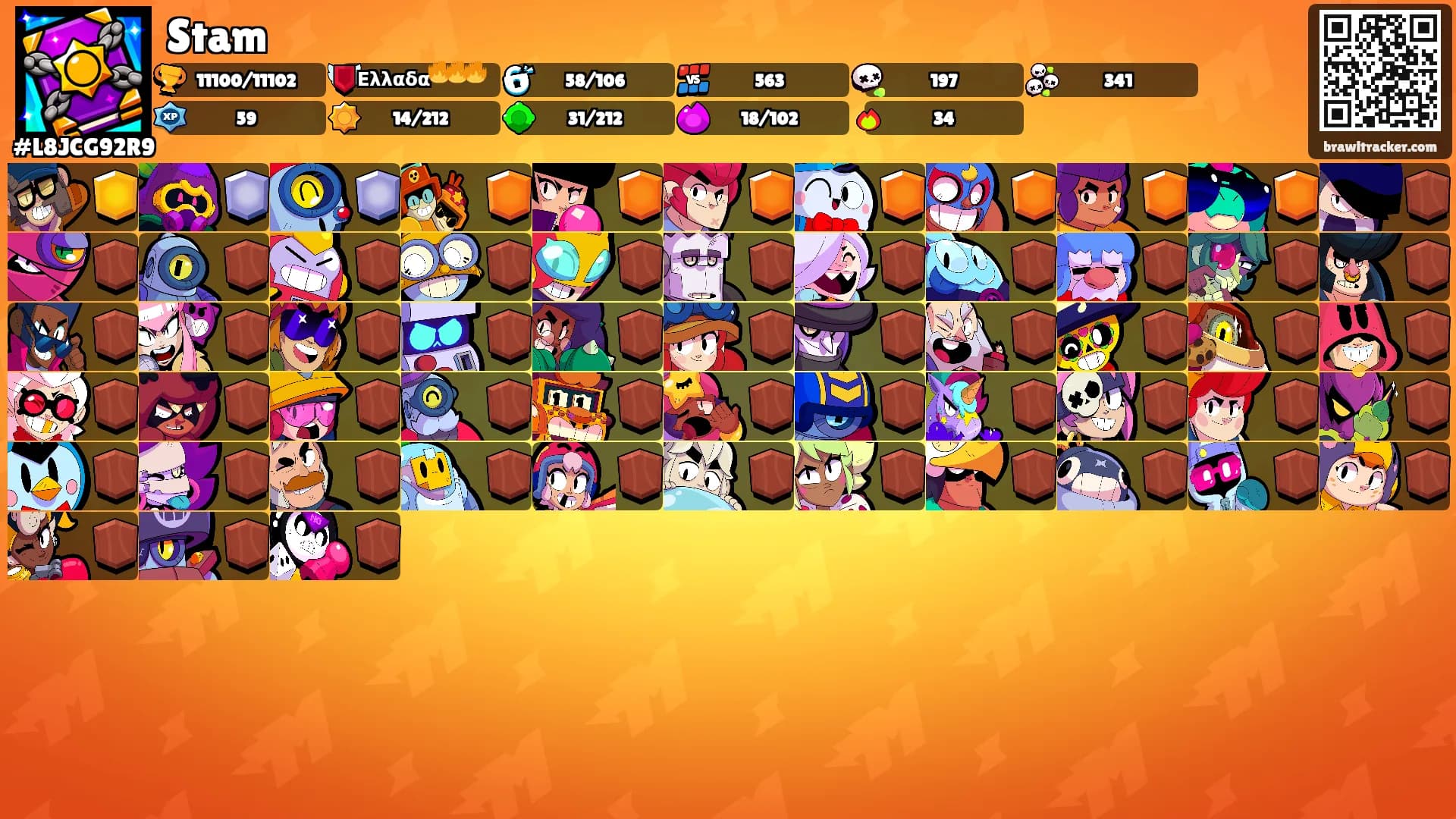 Stam's Ranks