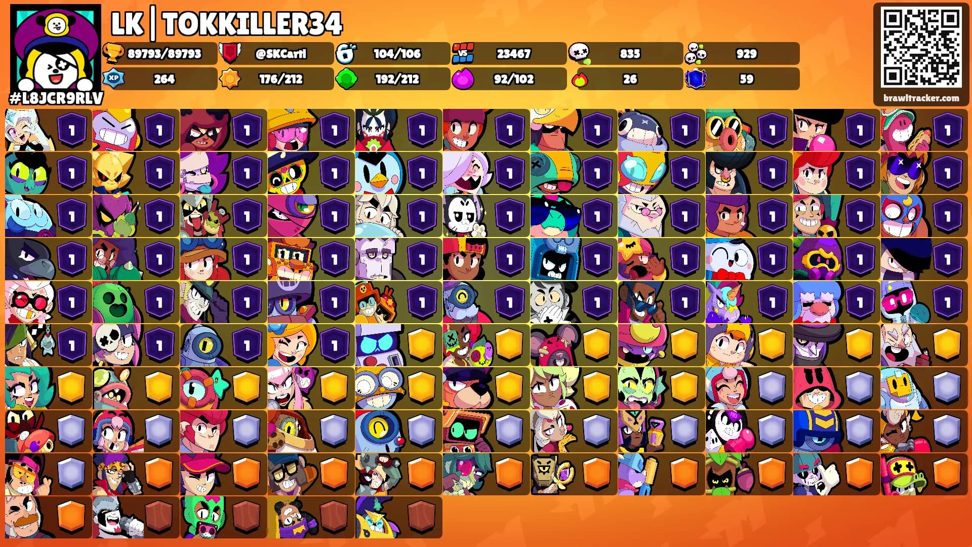 LK|TOKKILLER34's Ranks