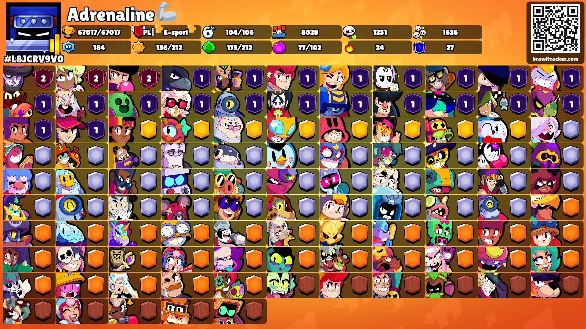 Adrenaline 🦾's Ranks
