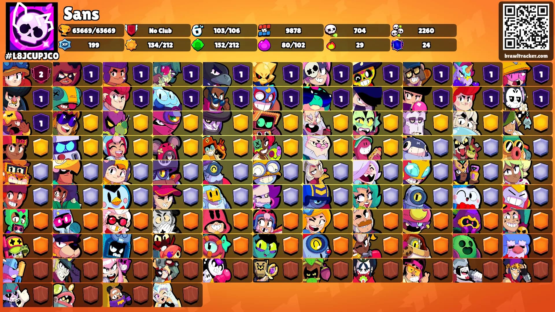 Sans's Ranks