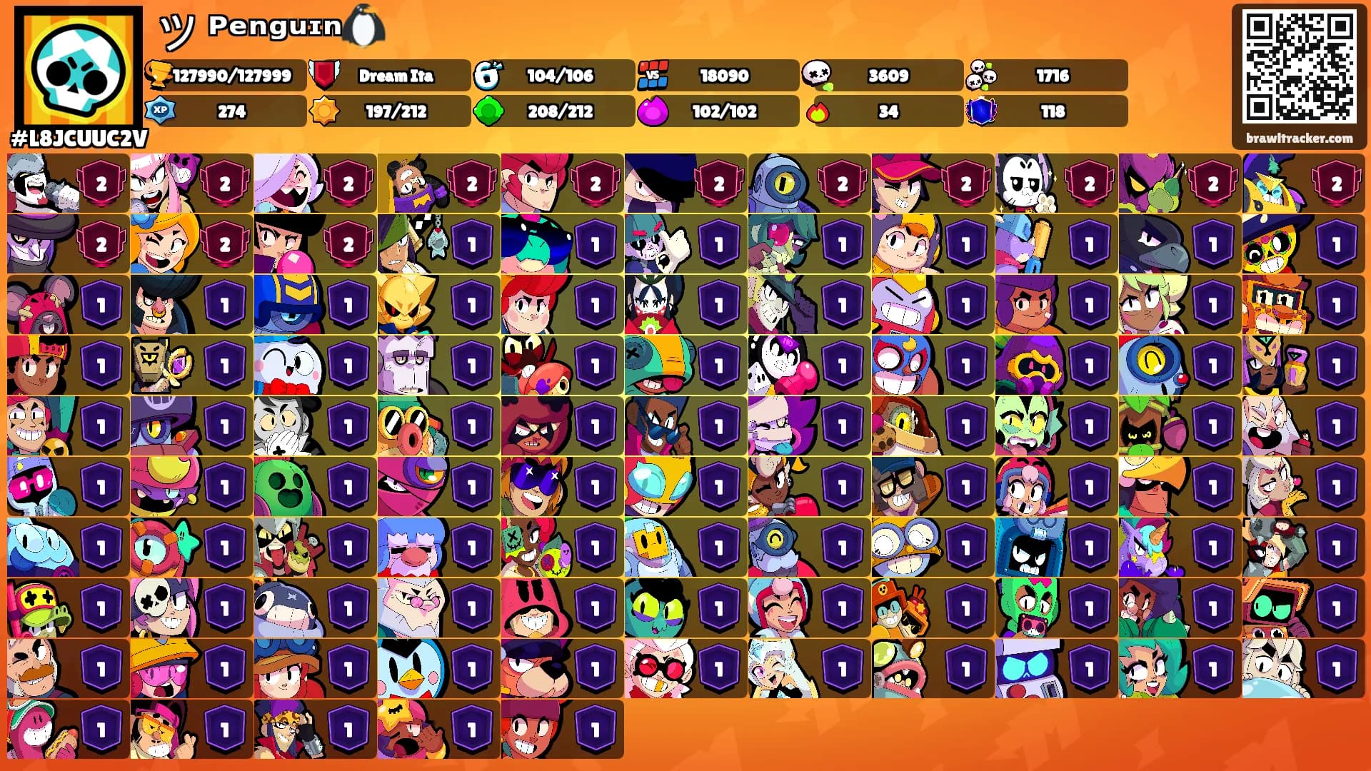 ツ ᴾᵉⁿᵍᵘᶦⁿ🐧's Ranks