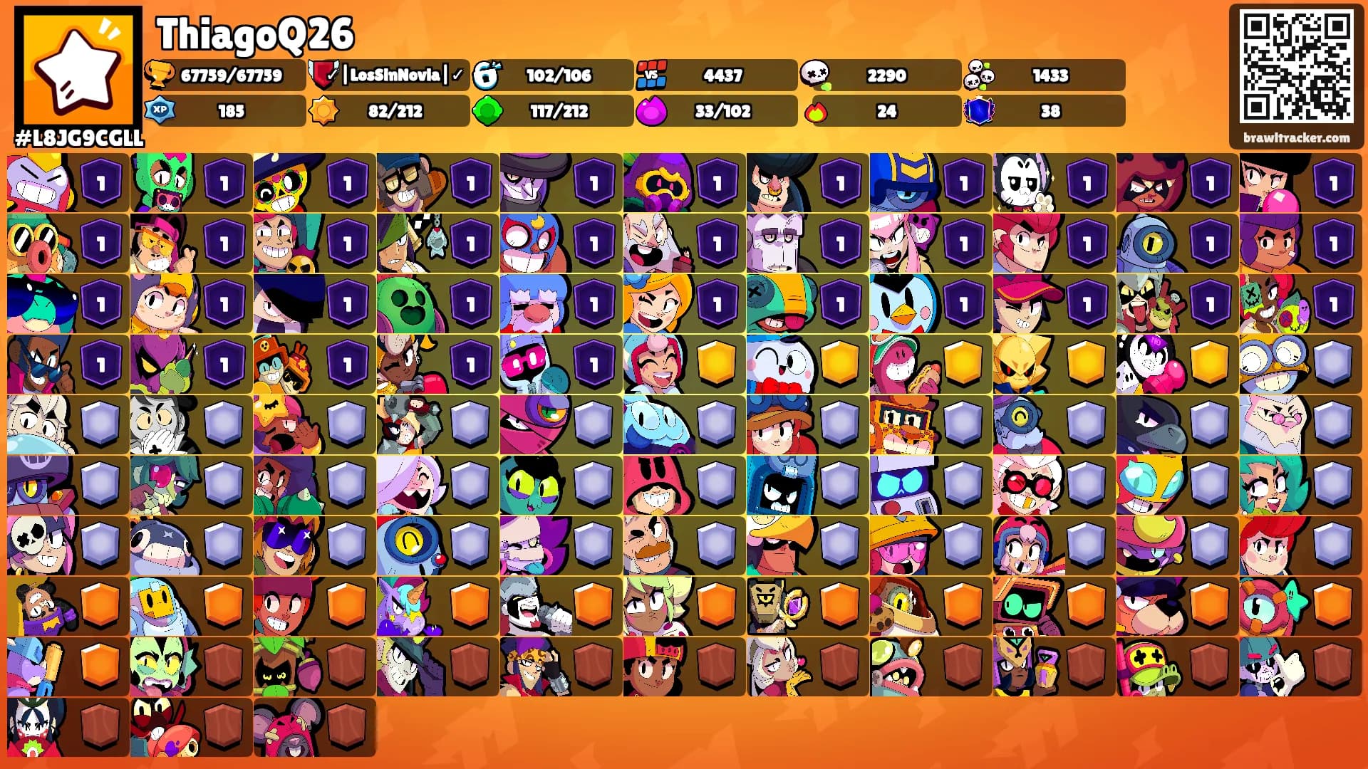 ThiagoQ26's Ranks
