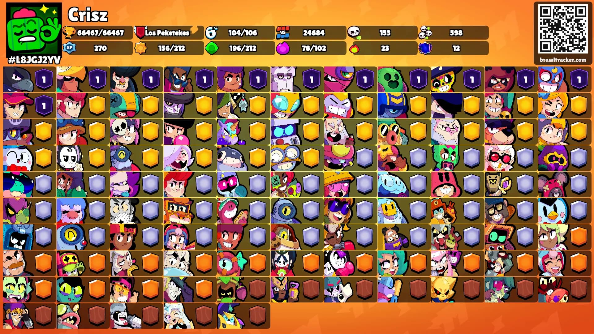 Crisz's Ranks