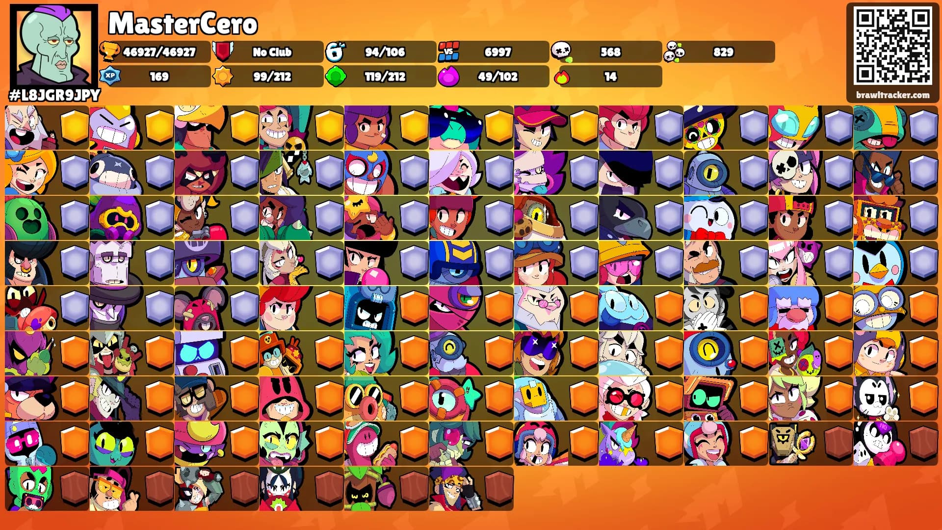 MasterCero's Ranks
