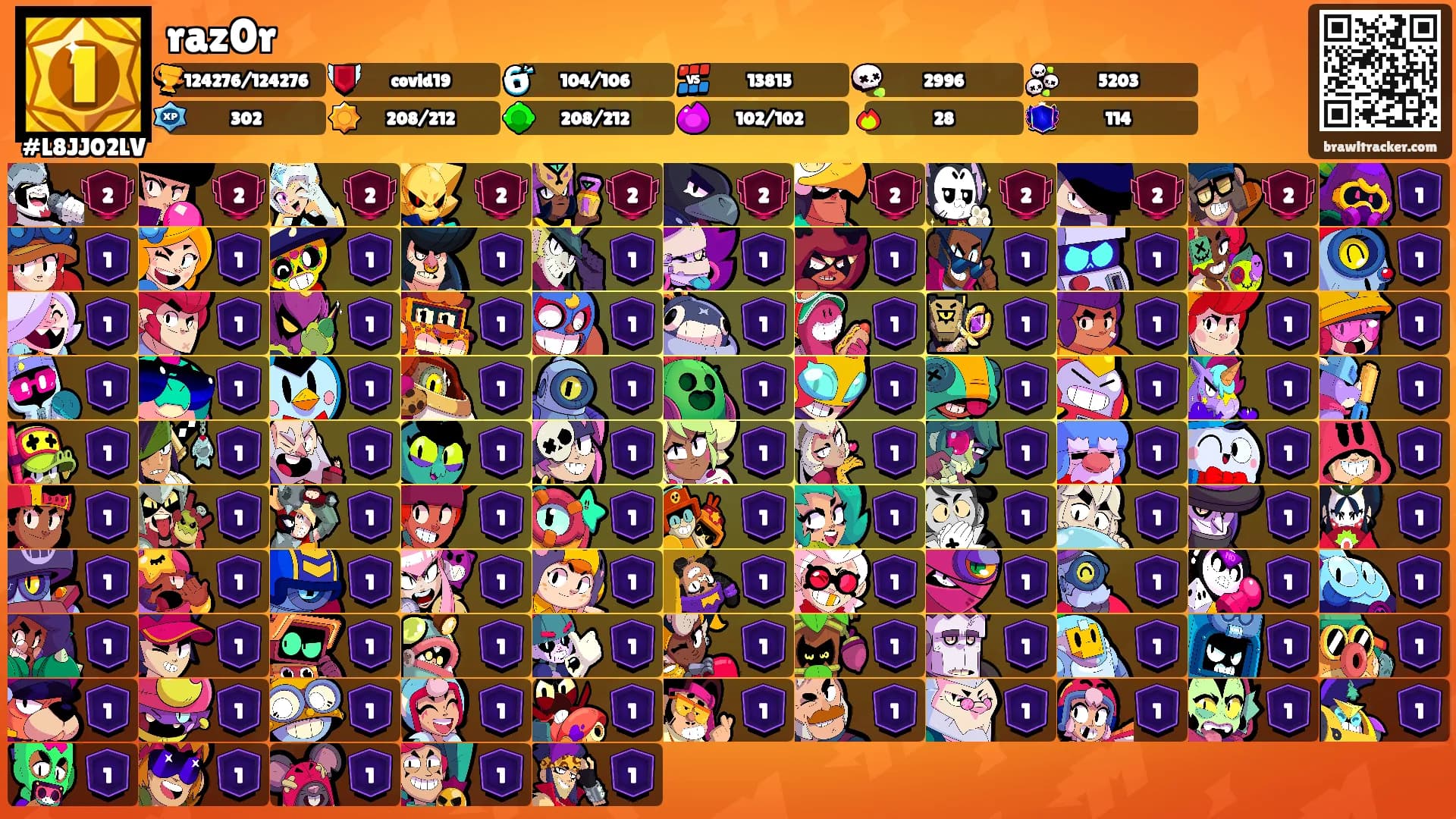 raz0r's Ranks