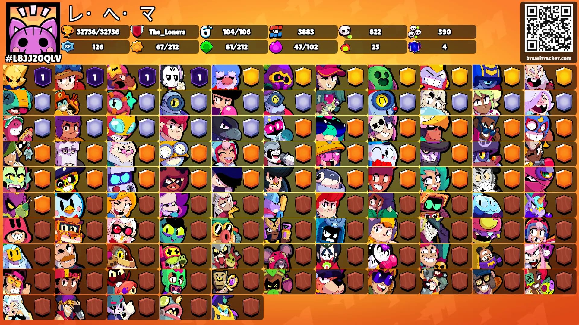 レ・ヘ・マ's Ranks