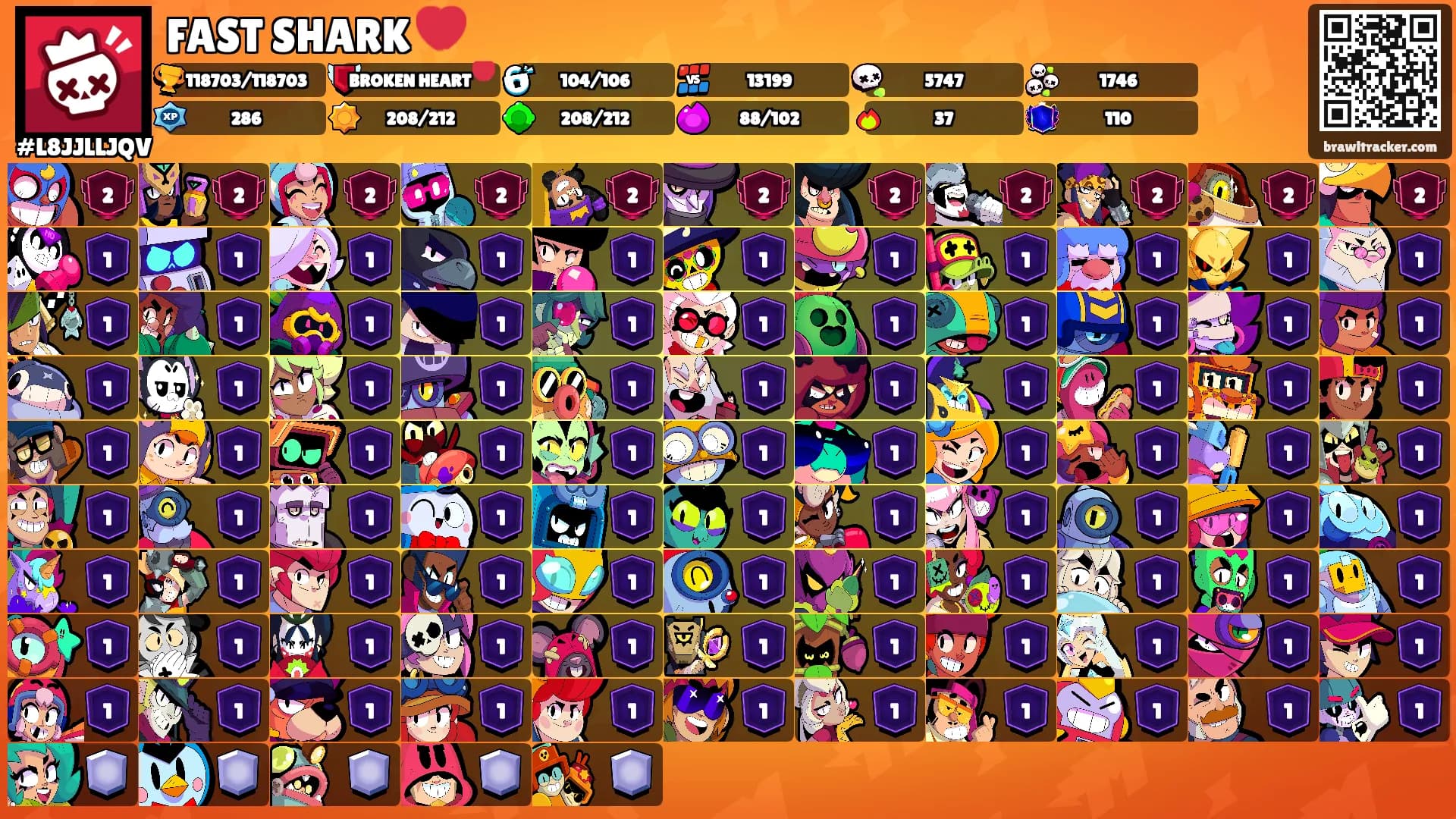 FAST SHARK 💔's Ranks