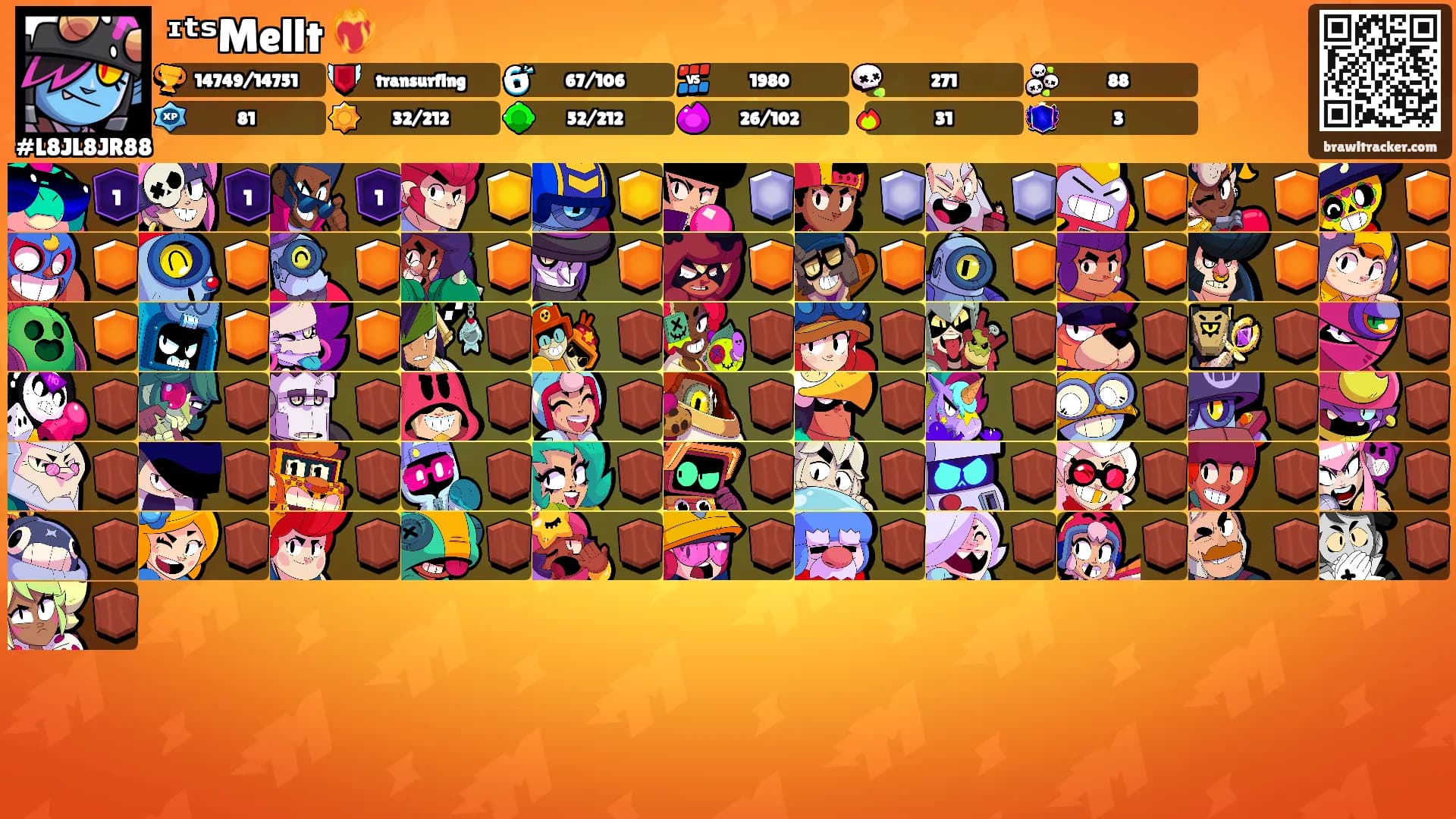 ᶦᵗˢMellt ❤️‍🔥's Ranks