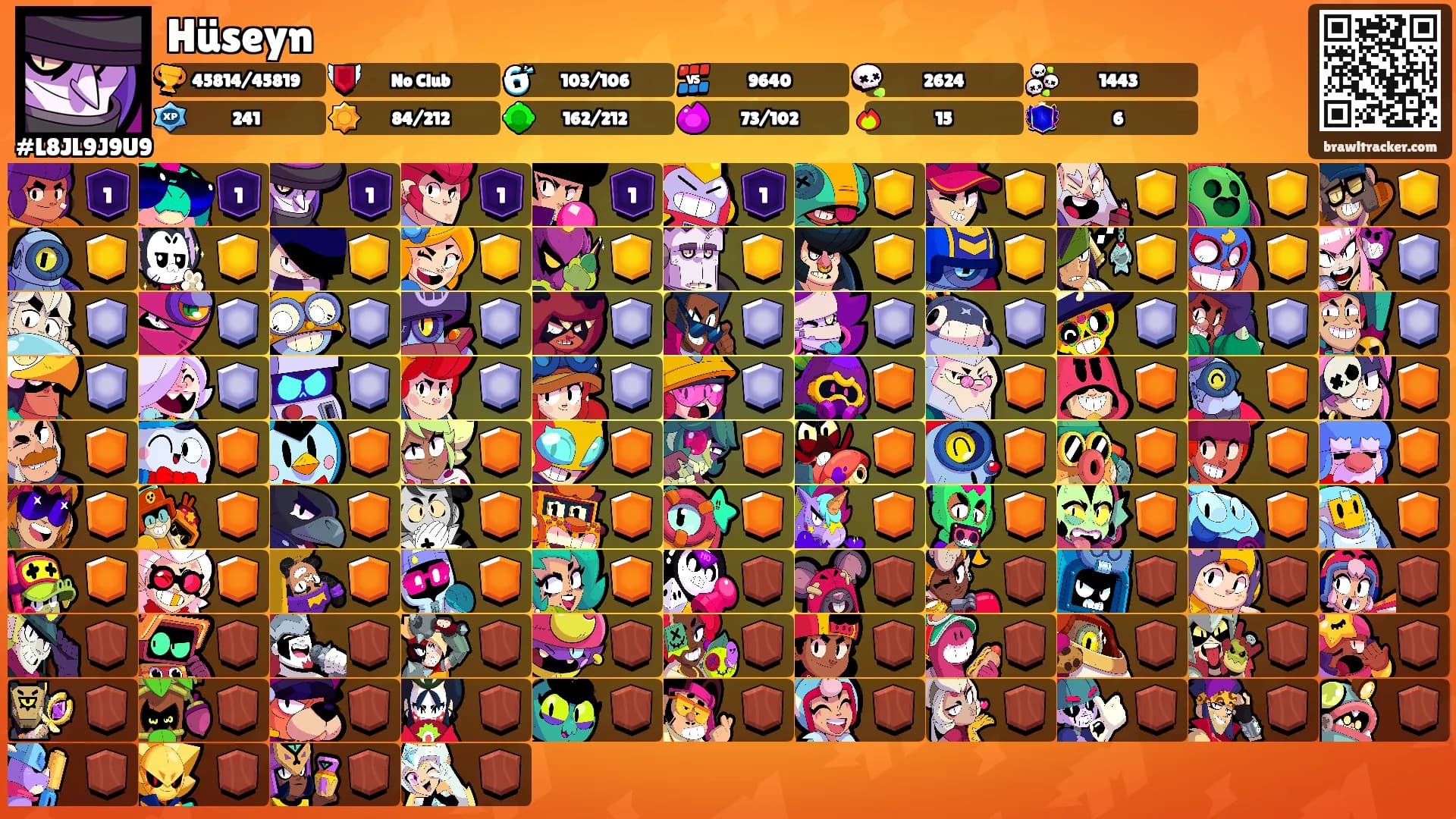 Hüseyn's Ranks