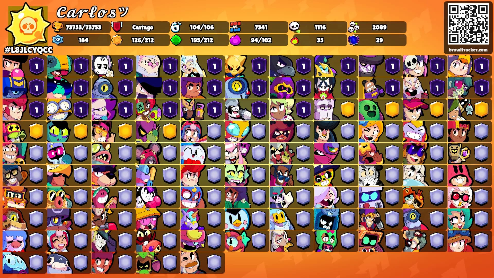 𝓒𝓪𝓻𝓵𝓸𝓼ッ's Ranks