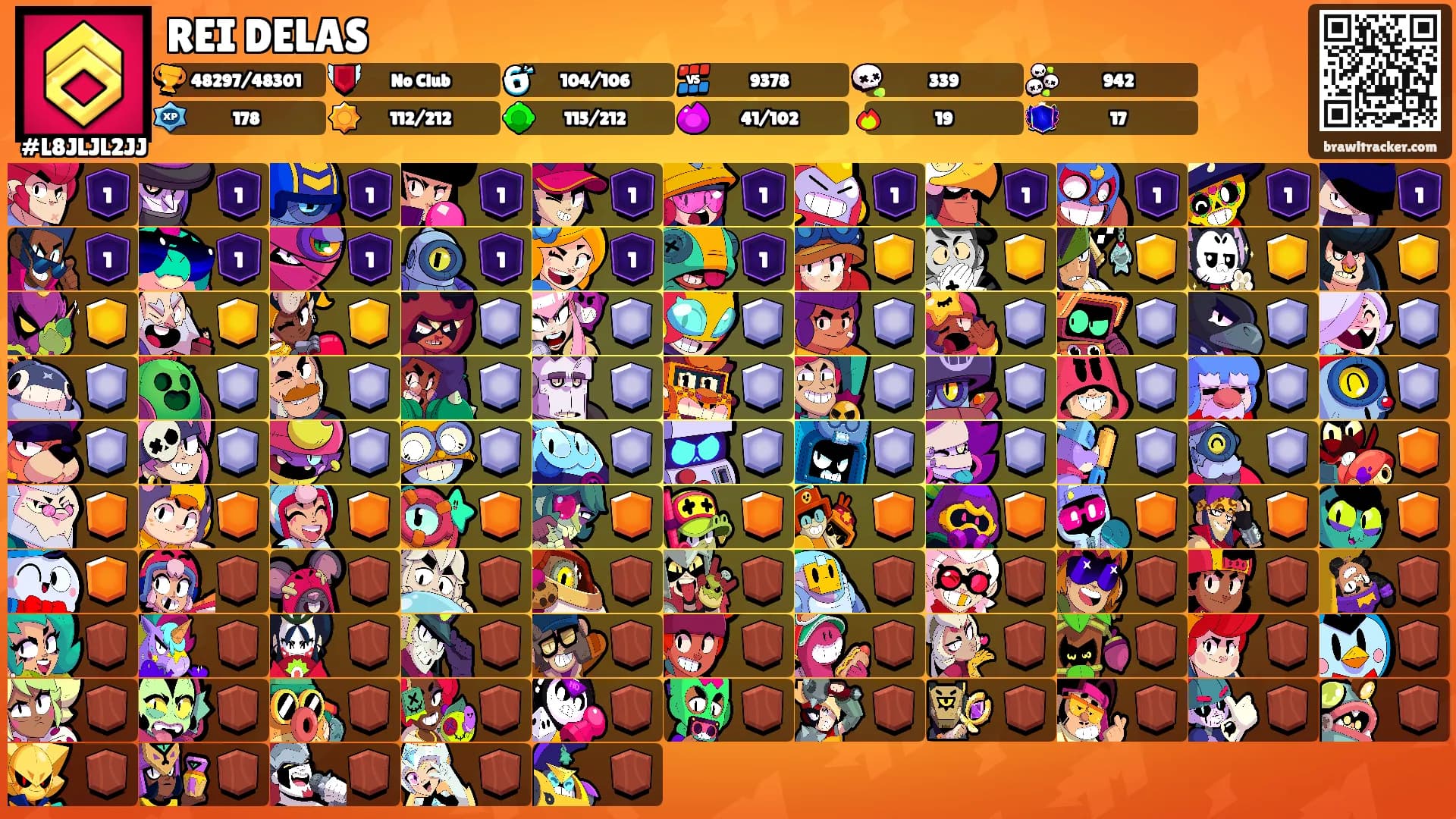 REI DELAS's Ranks