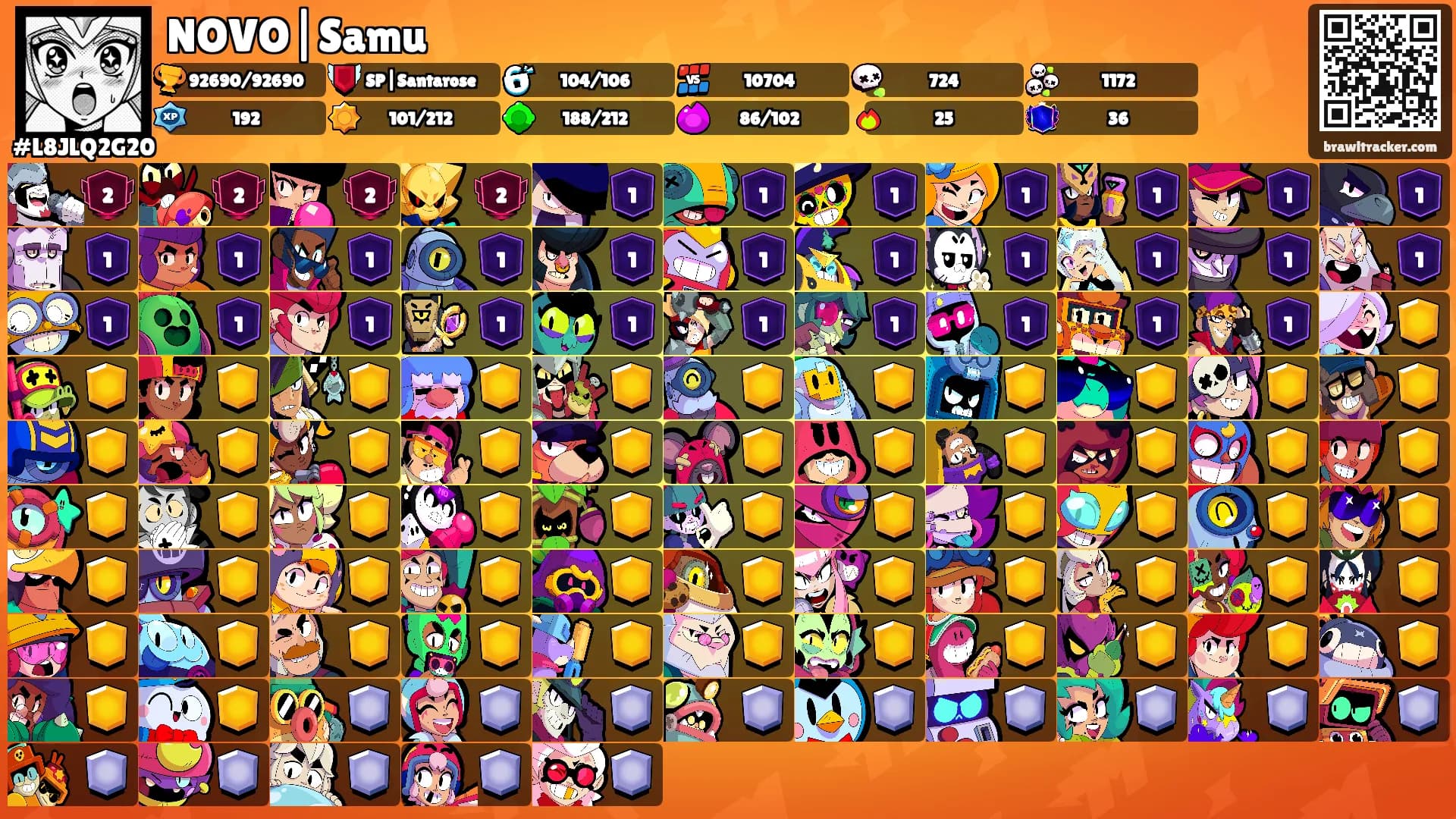 NOVO|Samu's Ranks
