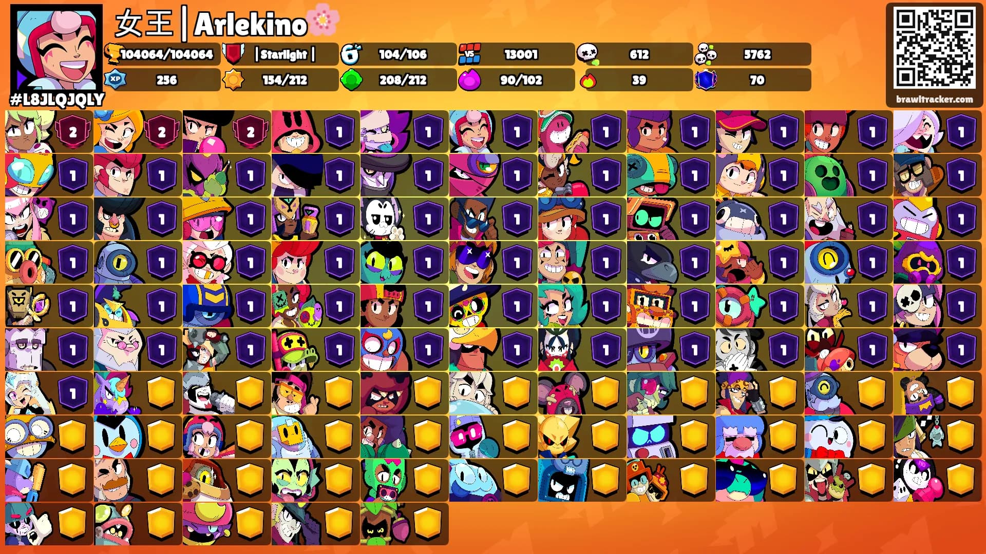 女王|Arlekino🌸's Ranks