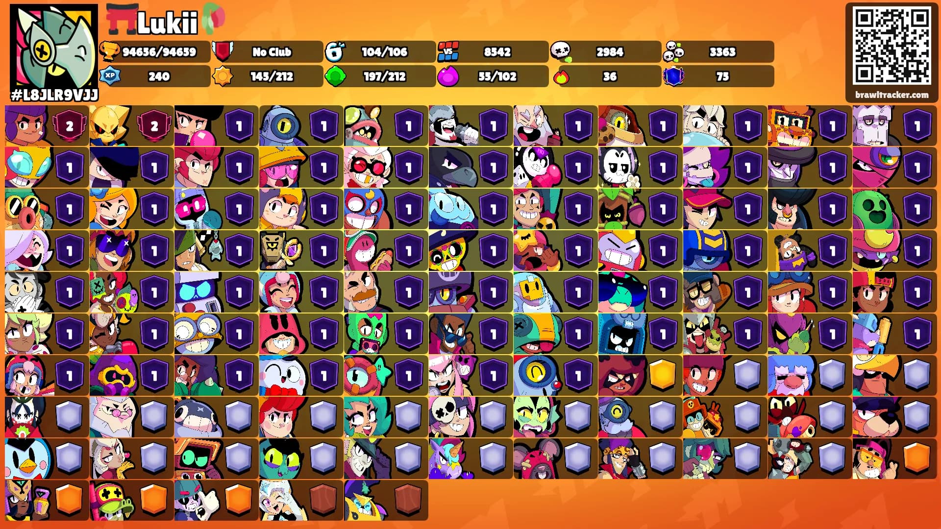 ⛩️Lukii🥀's Ranks