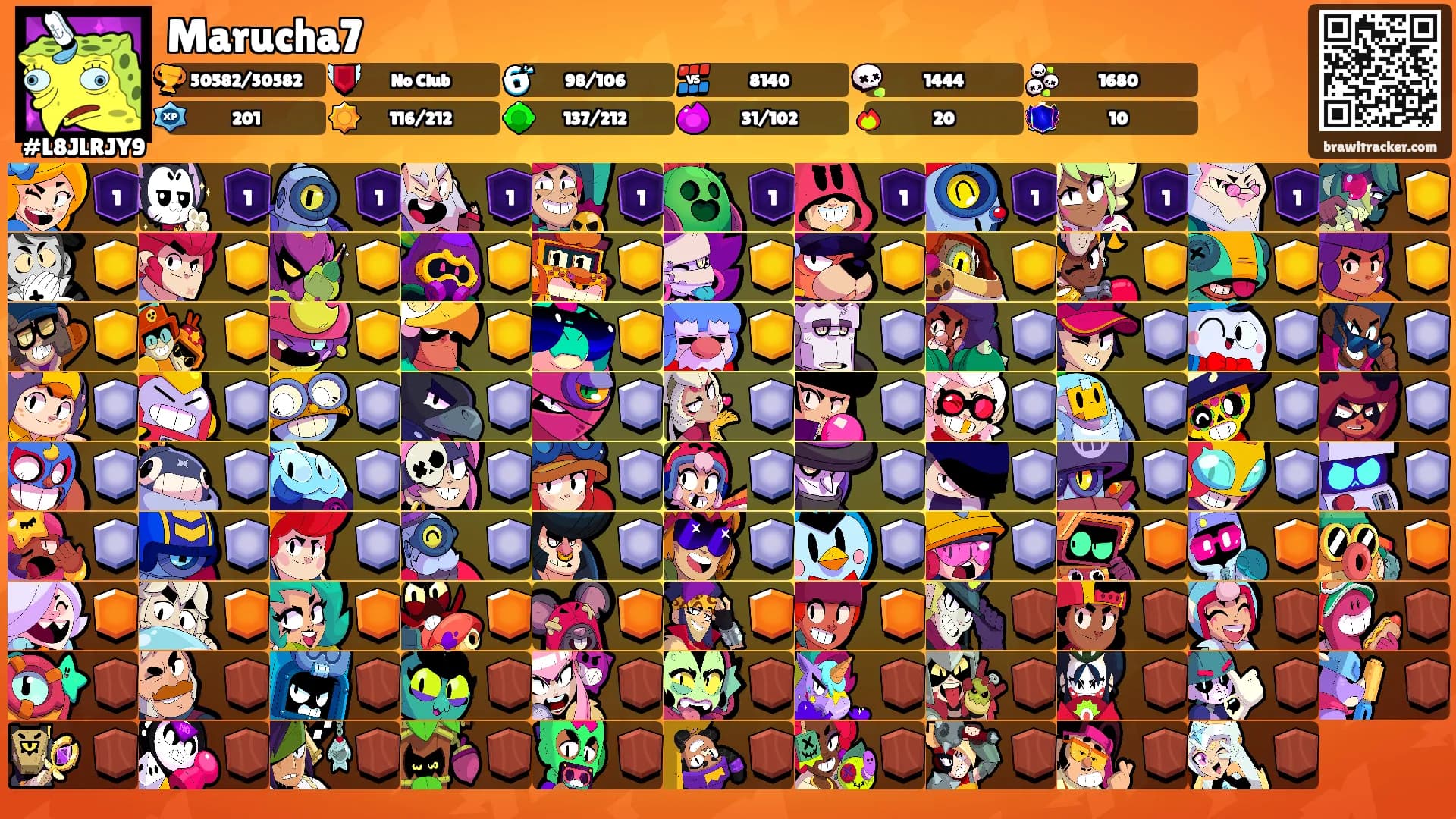Marucha7's Ranks