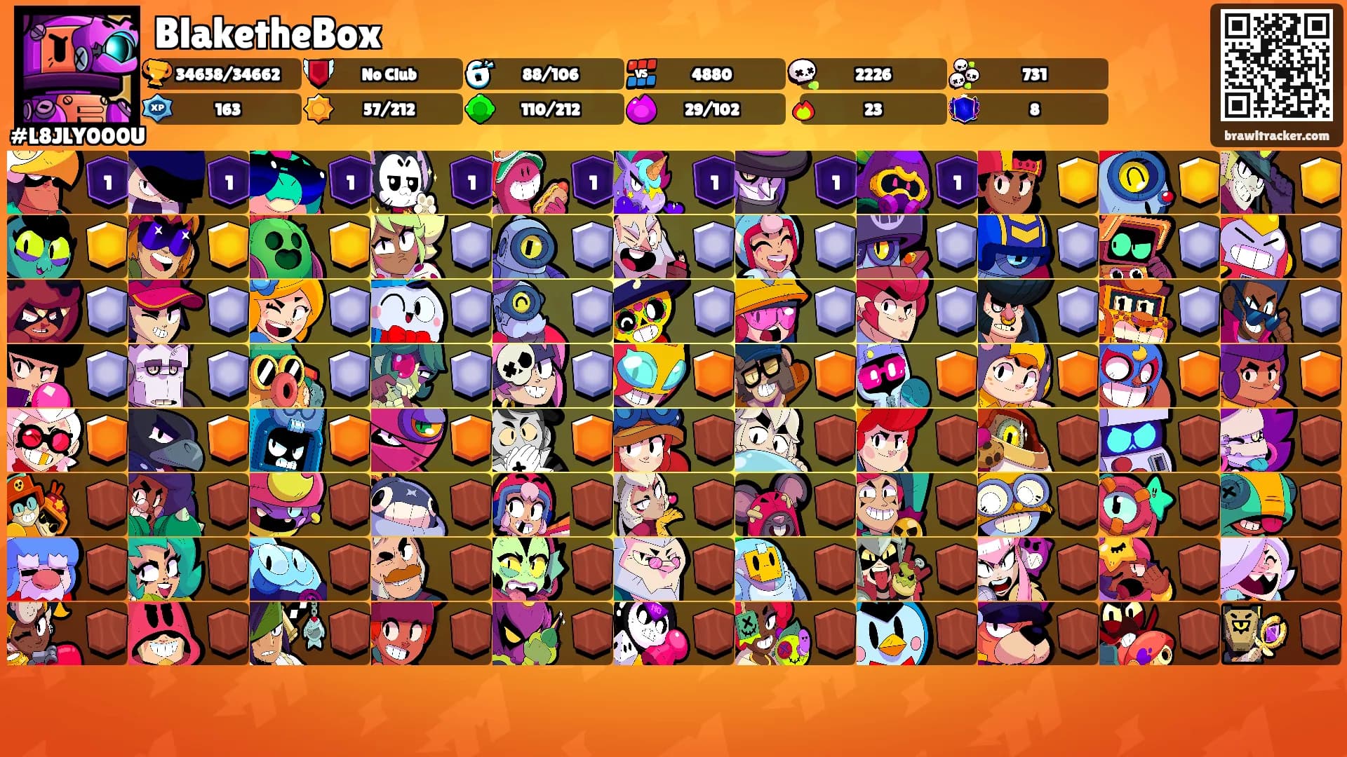 BlaketheBox's Ranks