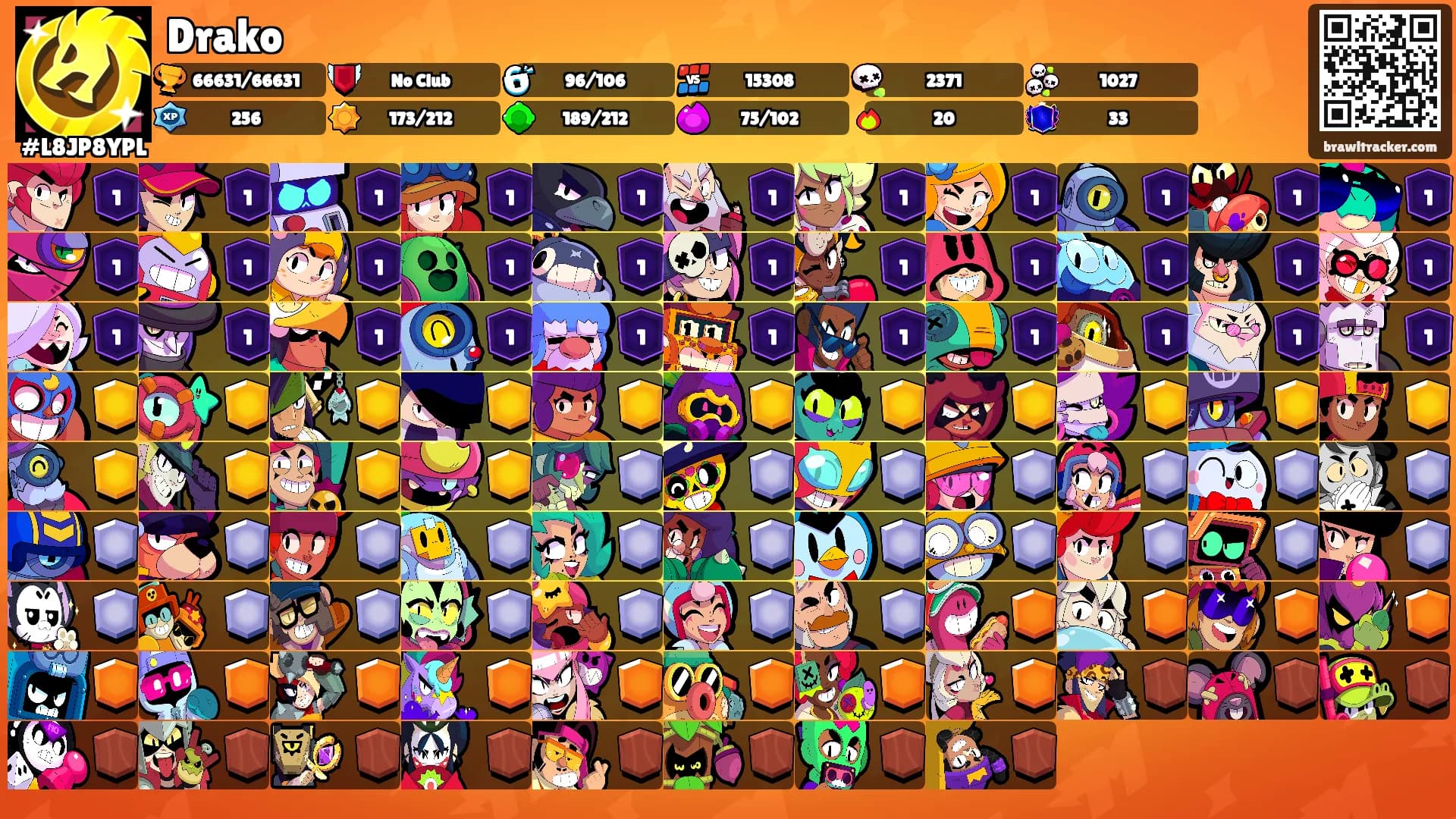 Drako's Ranks