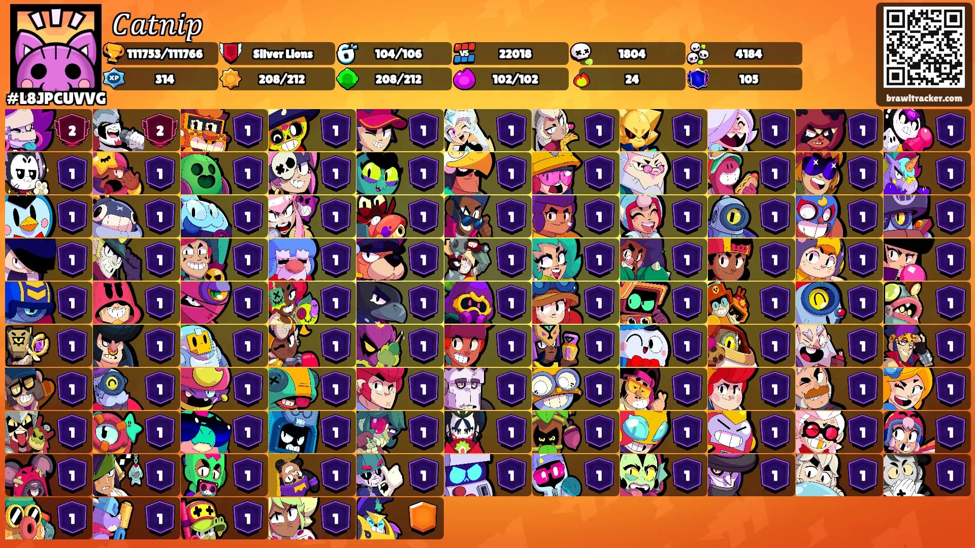𝐶𝑎𝑡𝑛𝑖𝑝's Ranks