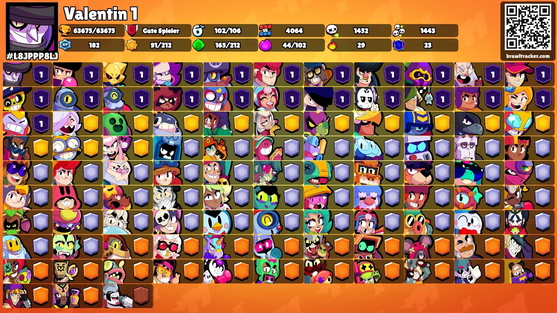 Valentin 1's Ranks