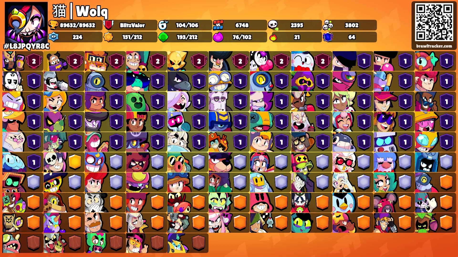 猫|Wolq's Ranks
