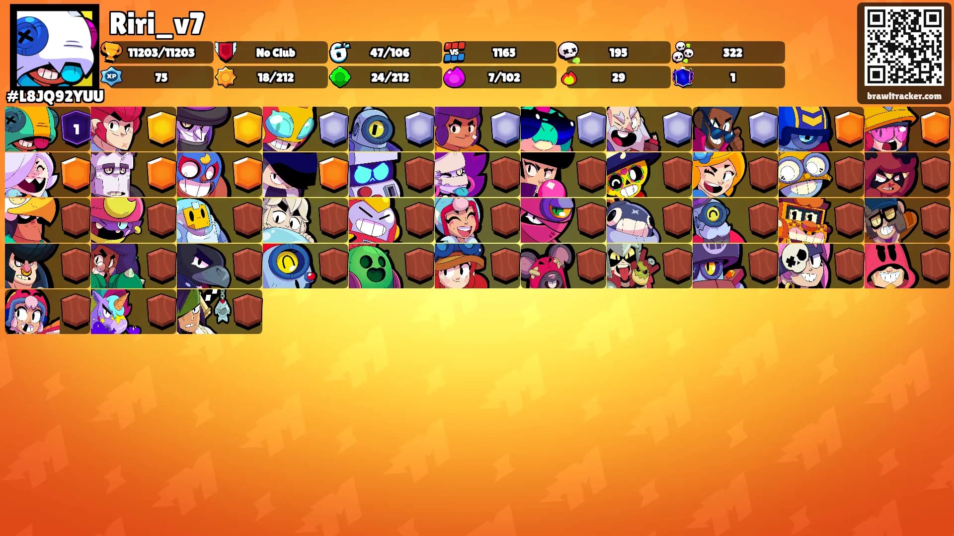 Riri_v7's Ranks