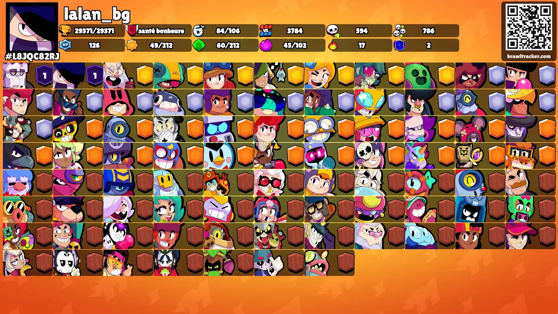 lalan_bg's Ranks