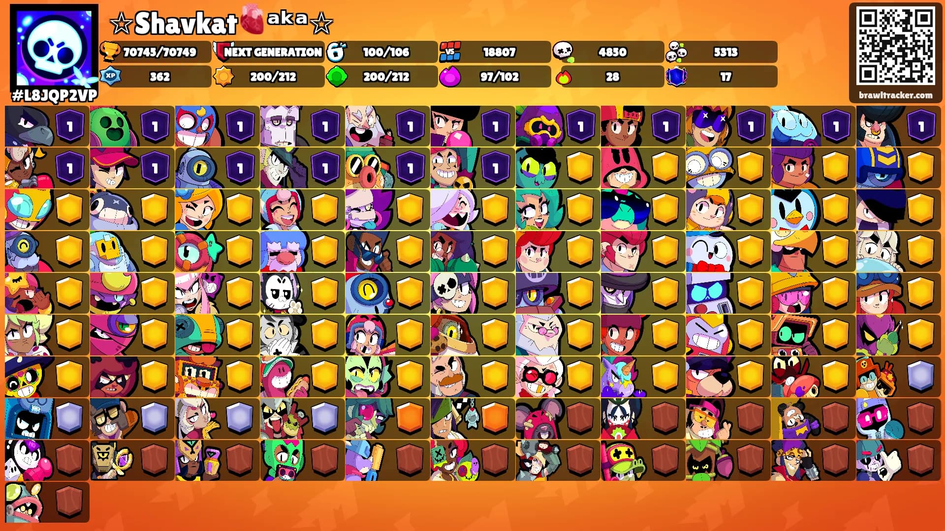 ☆Shavkat🫀ᵃᵏᵃ☆'s Ranks