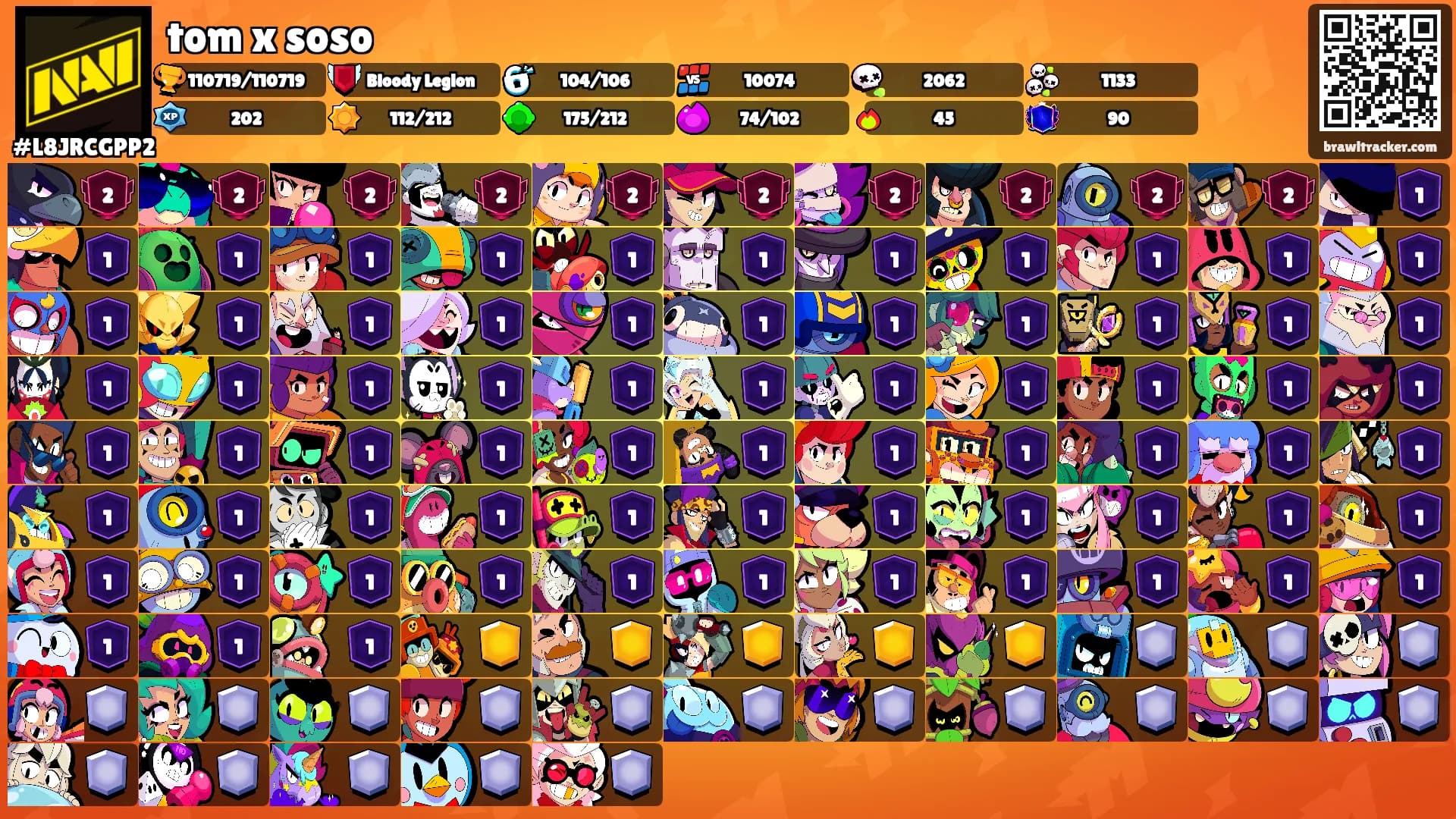 tom x soso's Ranks