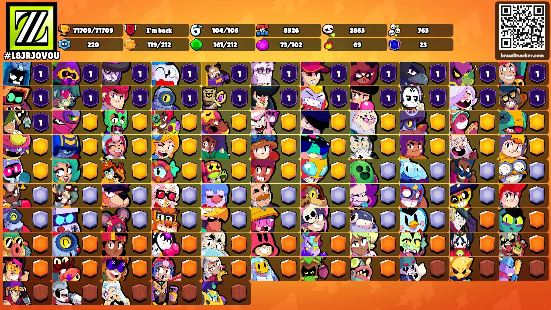 ㅤㅤㅤㅤㅤㅤㅤㅤㅤㅤㅤㅤㅤㅤㅤ's Ranks
