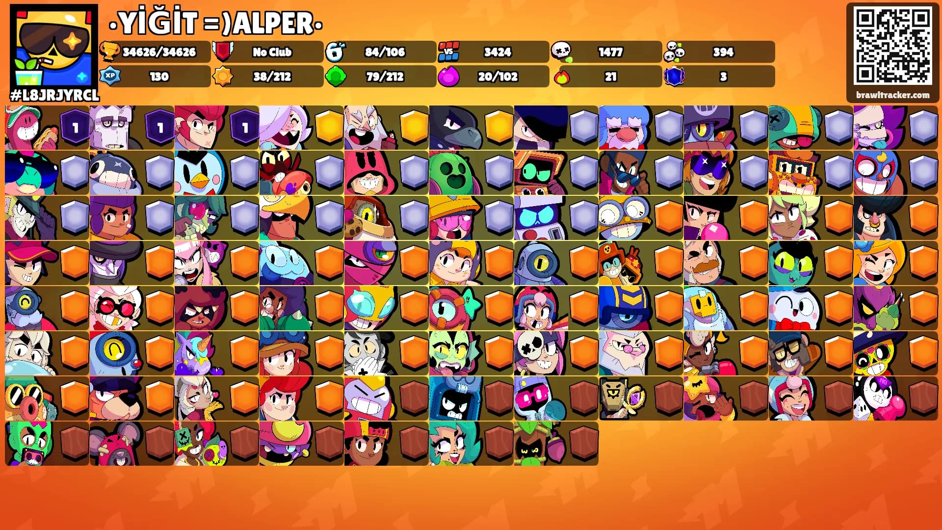 •YİĞİT =)ALPER•'s Ranks