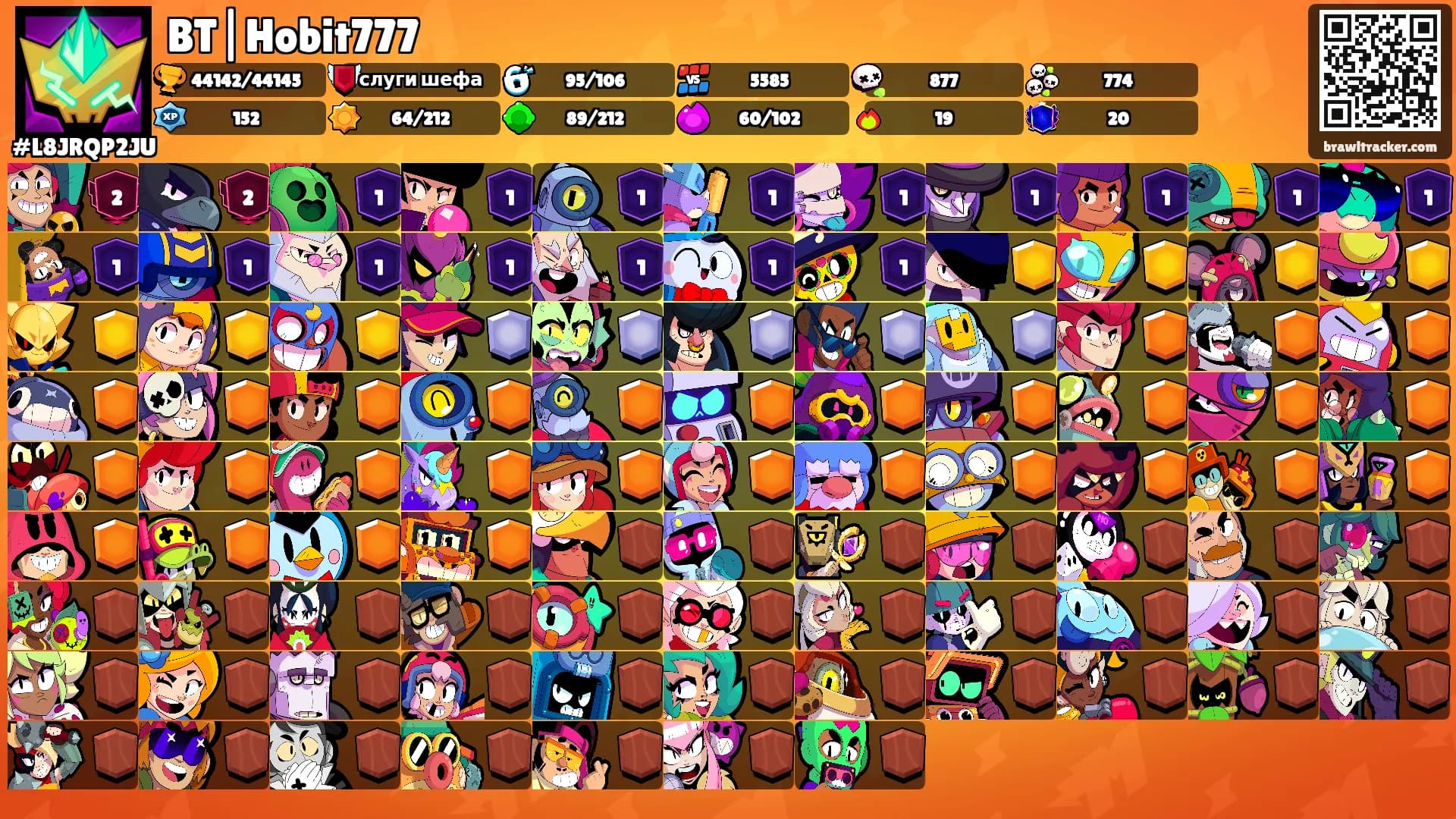 BT|Hobit777's Ranks