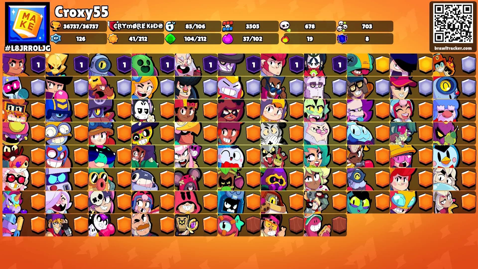 Croxy55's Ranks