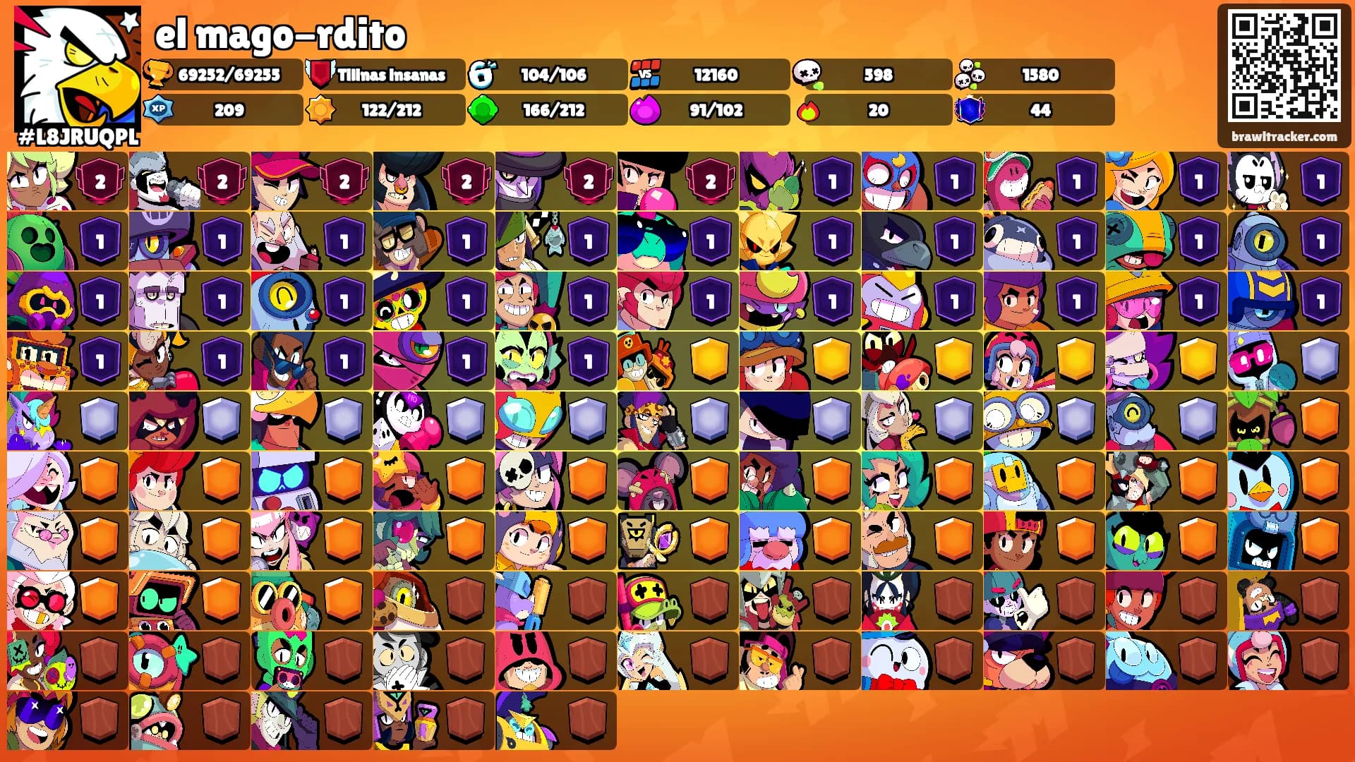 el mago-rdito's Ranks