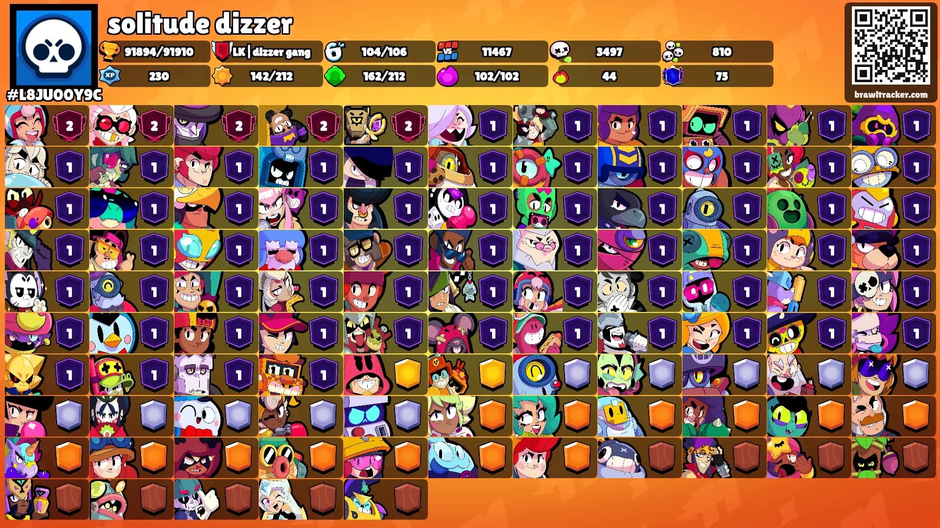 solitude dizzer's Ranks