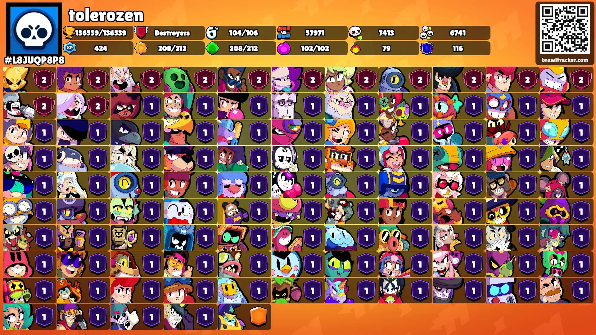 tolerozen's Ranks