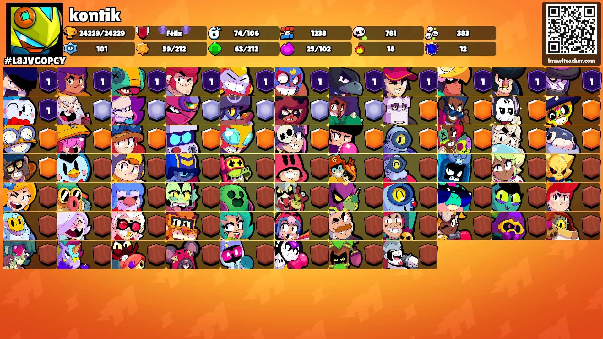 kontik's Ranks