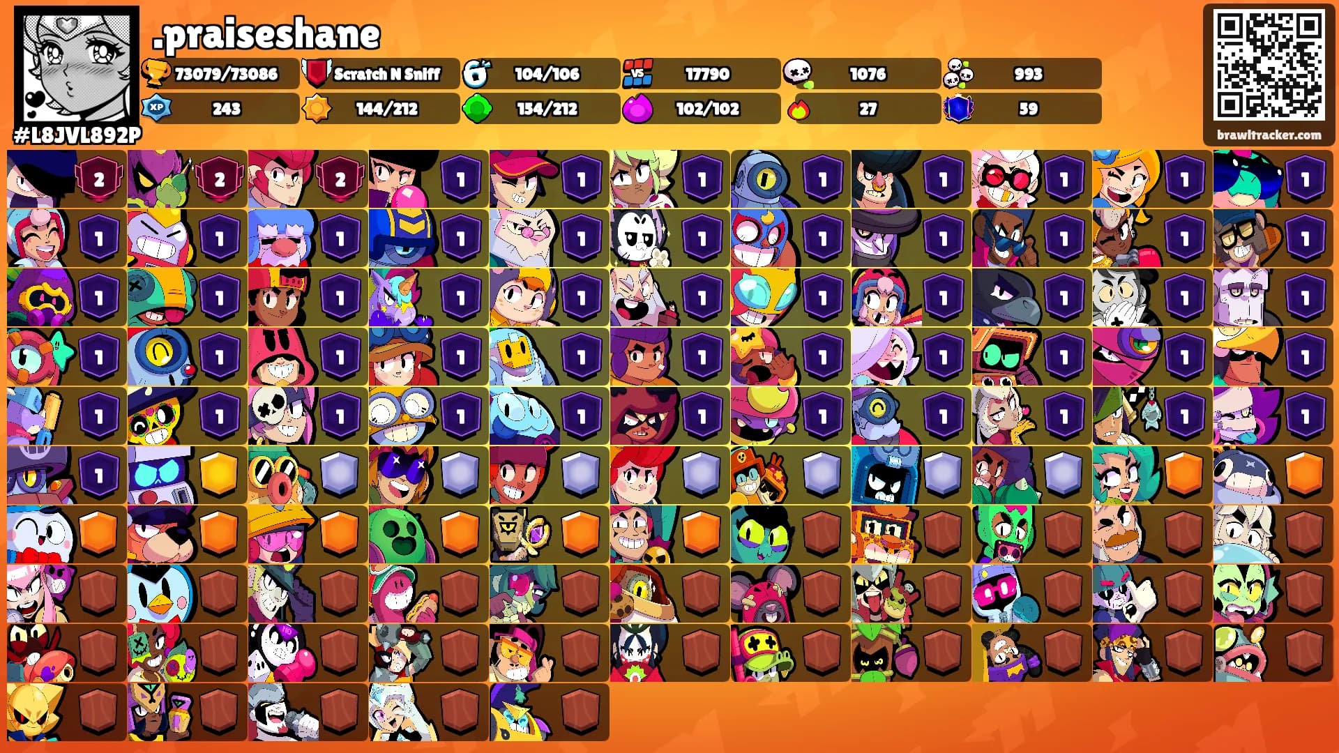 .praiseshane's Ranks