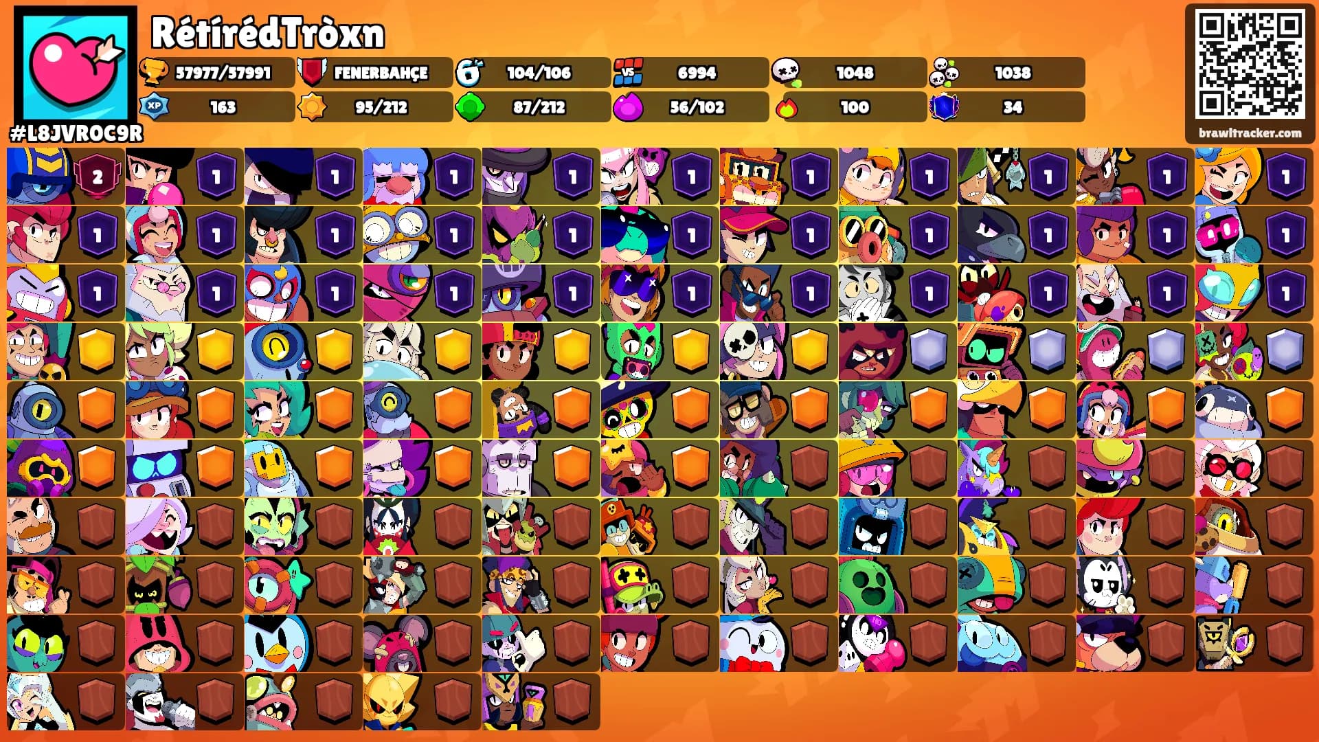 RétírédTròxn's Ranks
