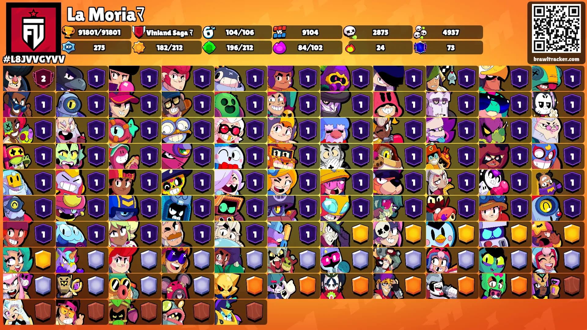 La Moriaﾏ's Ranks